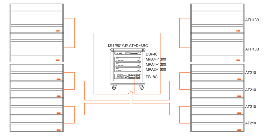 LAX AT系列-双十寸三分频线阵列扩声系统 - 线阵音响（images 3）