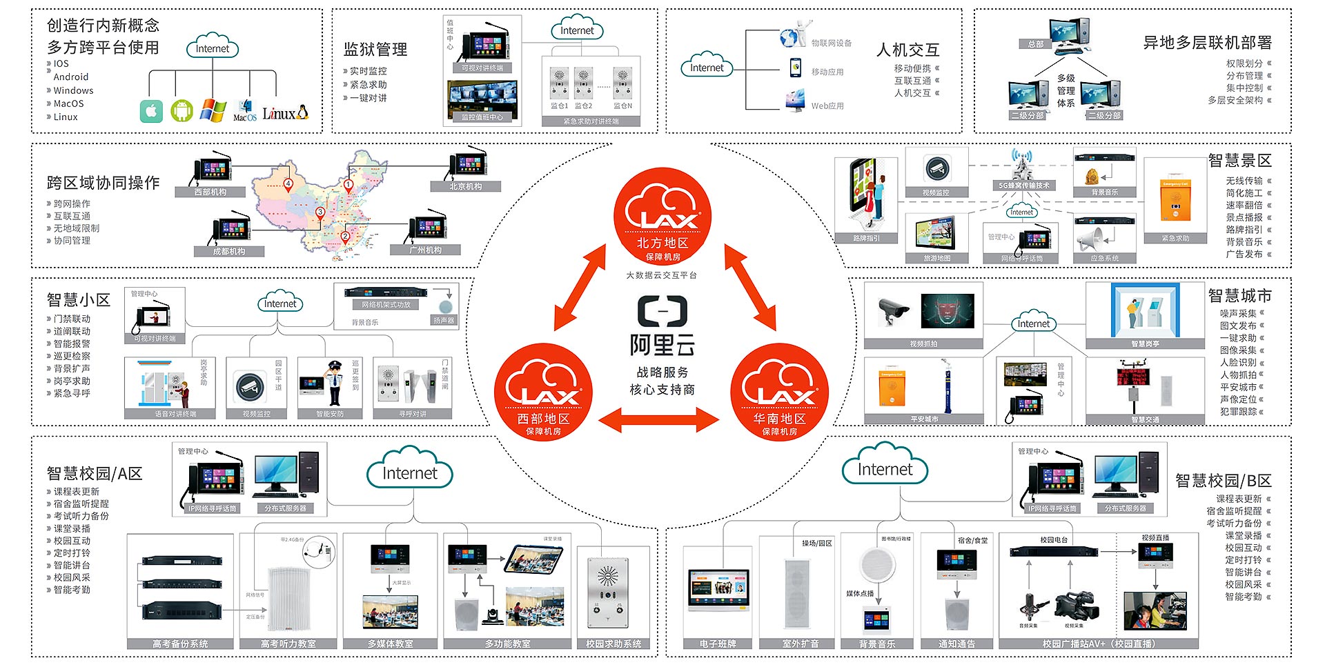 智慧云广播系统解决方案 - 智慧云广播系统（images 1）